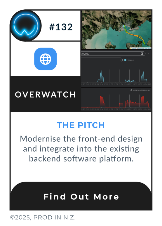 Overwatch — Monitor Your Fleet Anywhere