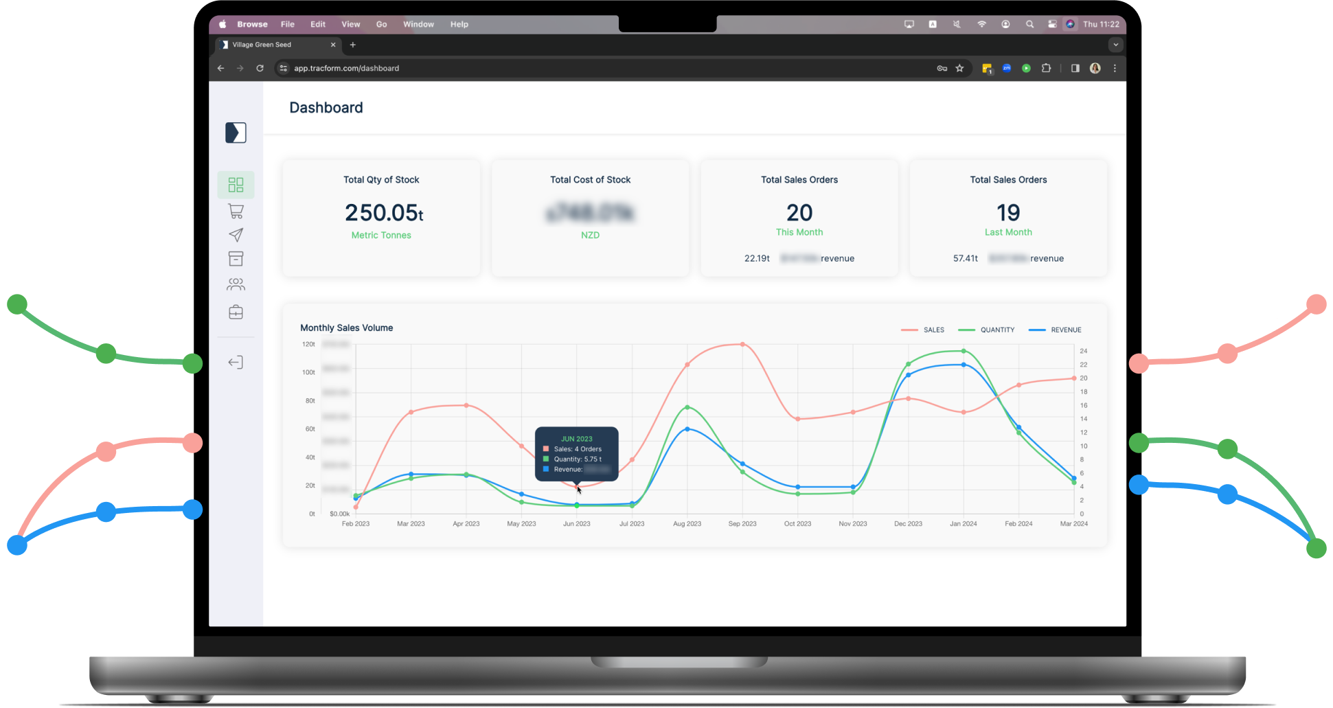 Village Green Seed inventory dashboard