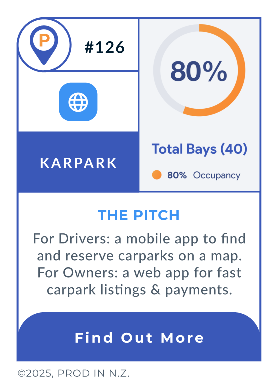 Karpark — List in minutes, insure returns